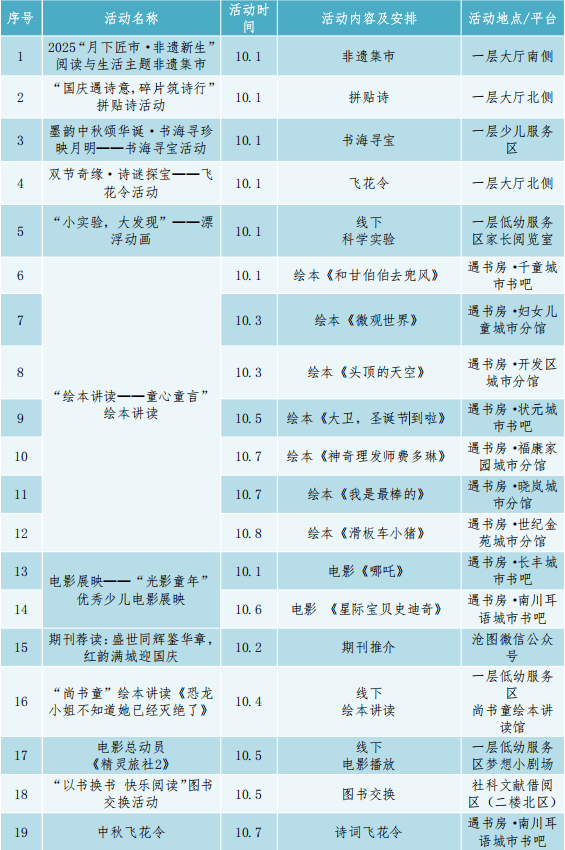 客！沧州“十一”期间宠客优惠举措来啦瓦力棋牌游戏国庆假期游河北 全城宠(图2)